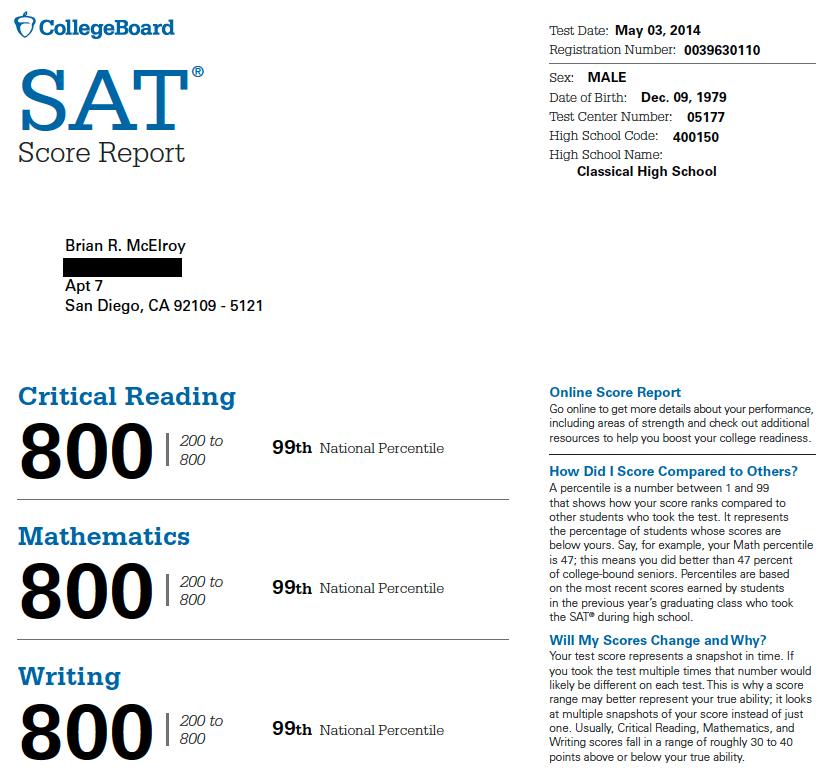 I scored a Perfect 2400 on the May 2014 SAT.
